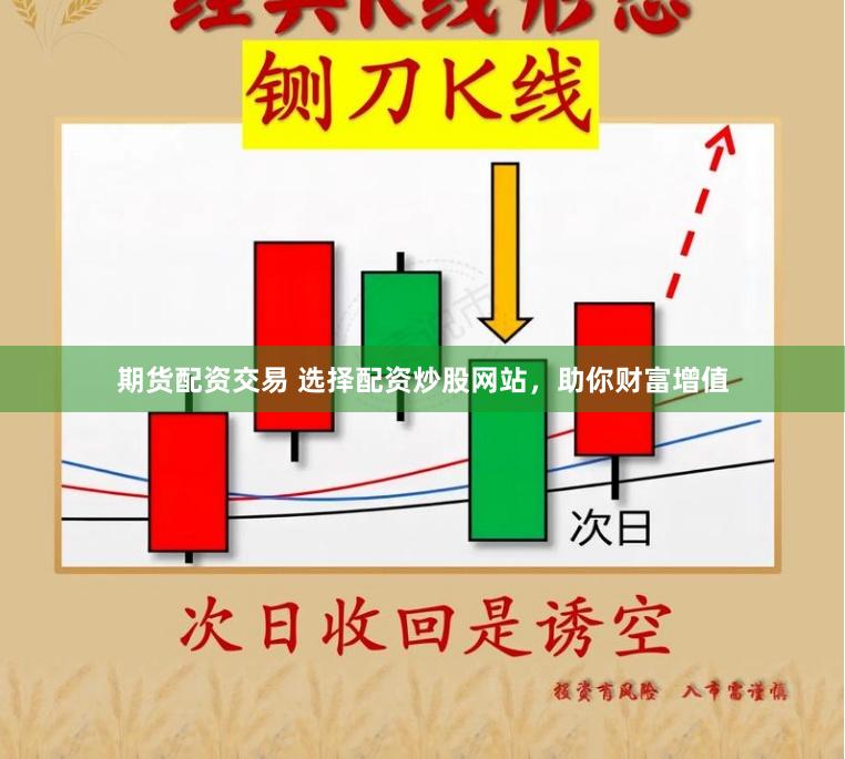 期货配资交易 选择配资炒股网站，助你财富增值