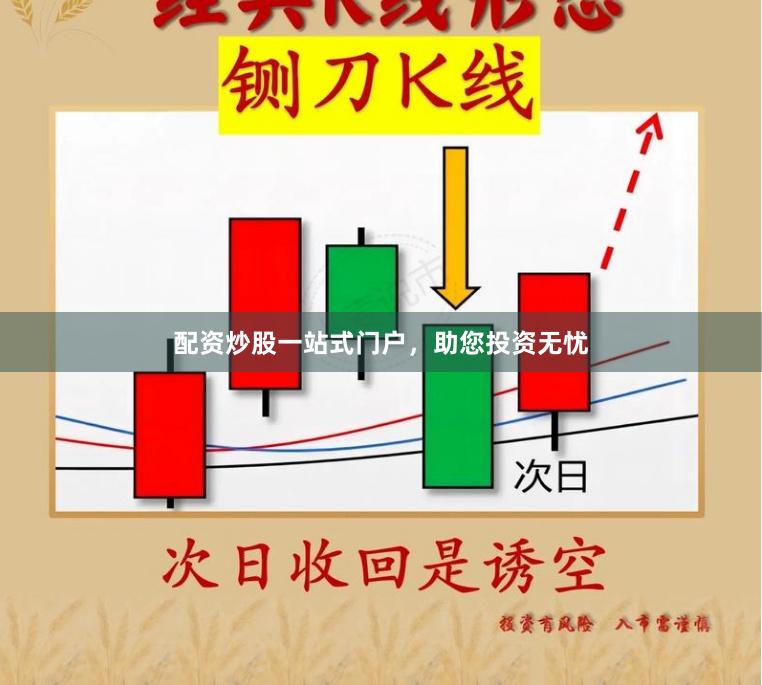 配资炒股一站式门户，助您投资无忧
