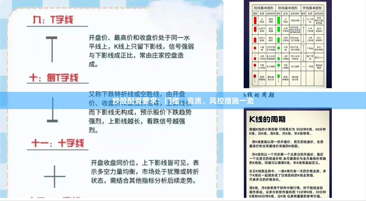 炒股配资要求：门槛、资质、风控措施一览