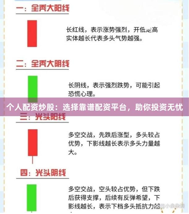 个人配资炒股：选择靠谱配资平台，助你投资无忧