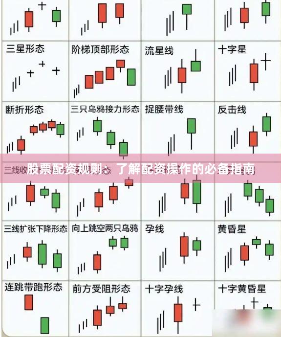 股票配资规则：了解配资操作的必备指南