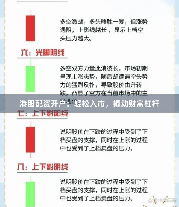 港股配资开户：轻松入市，撬动财富杠杆