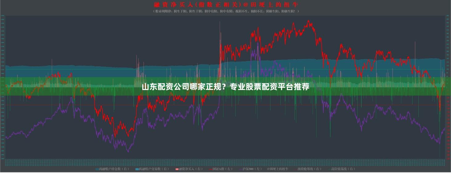 山东配资公司哪家正规？专业股票配资平台推荐