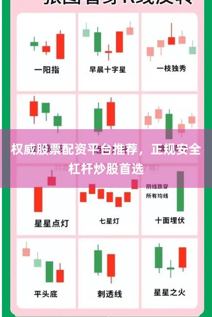 权威股票配资平台推荐，正规安全杠杆炒股首选