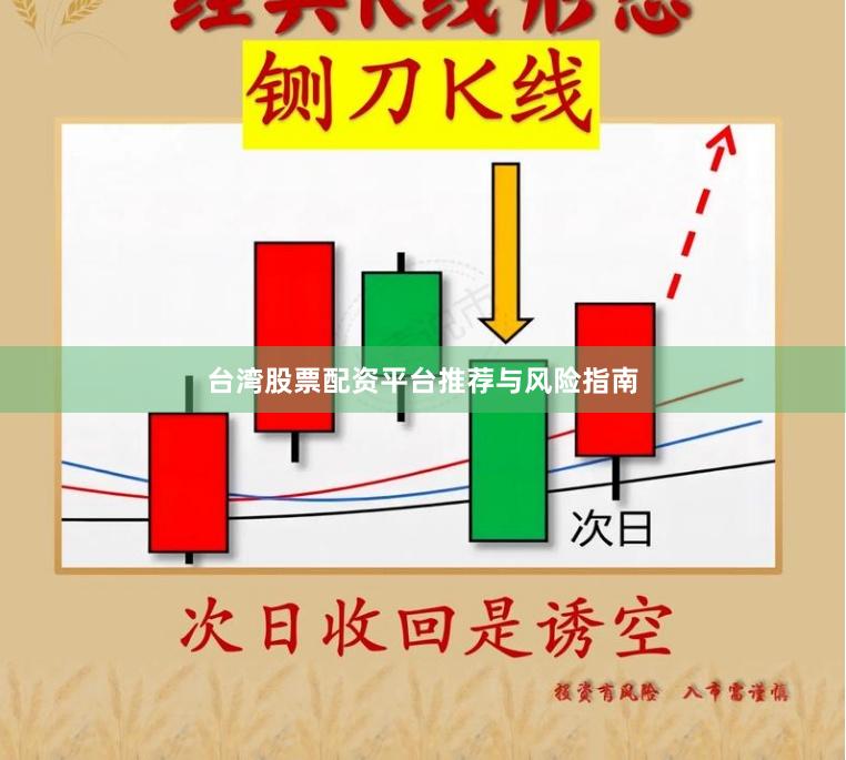 台湾股票配资平台推荐与风险指南