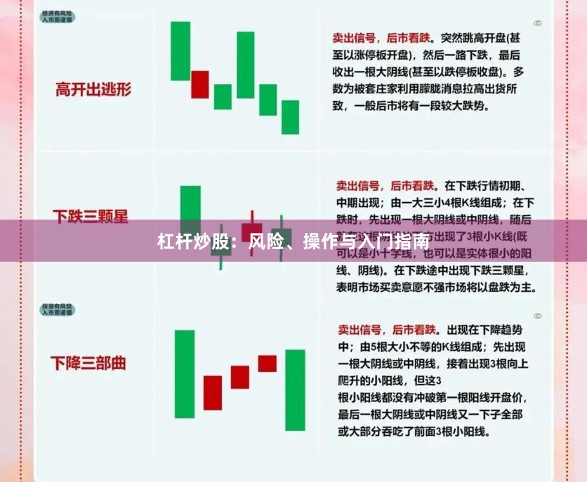 杠杆炒股：风险、操作与入门指南