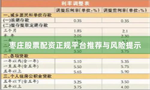 枣庄股票配资正规平台推荐与风险提示